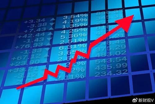 浮動費率基金 投資者把握長牛的新利器