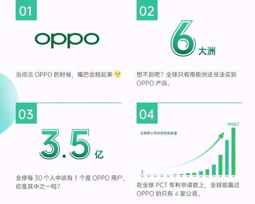 全球5G商用提速，OPPO設立海外首個5G實驗室以強化通訊產品研發